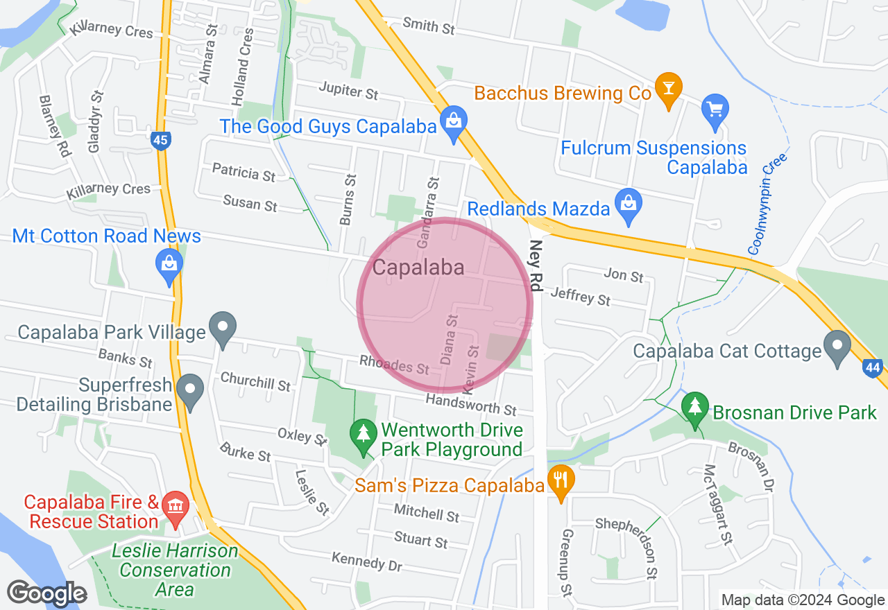 Cake Baking Class for Beginners location