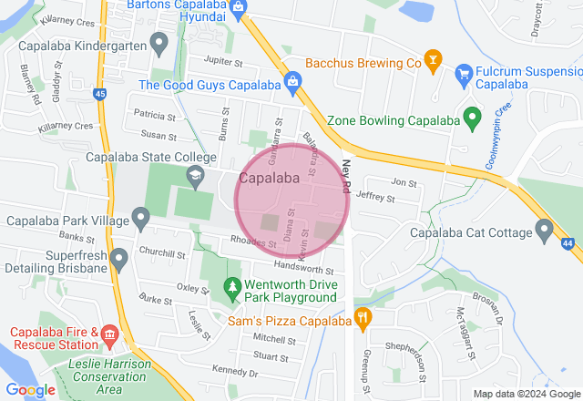 Cake Baking Class with Fruit, Nuts and Vegetables location