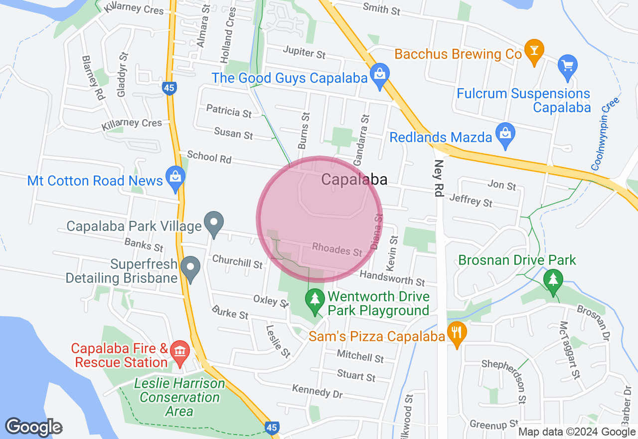 Buttercream Rosette Cupcake Decorating Class location