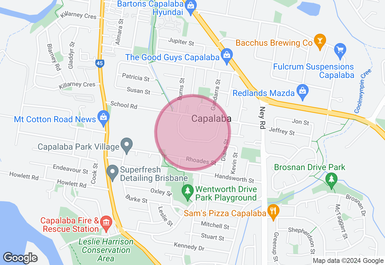 Homemade Bread Baking Class for Beginners location