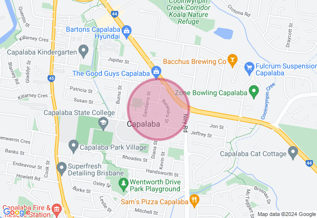 Cupcake Decorating and Baking Class for Beginners location