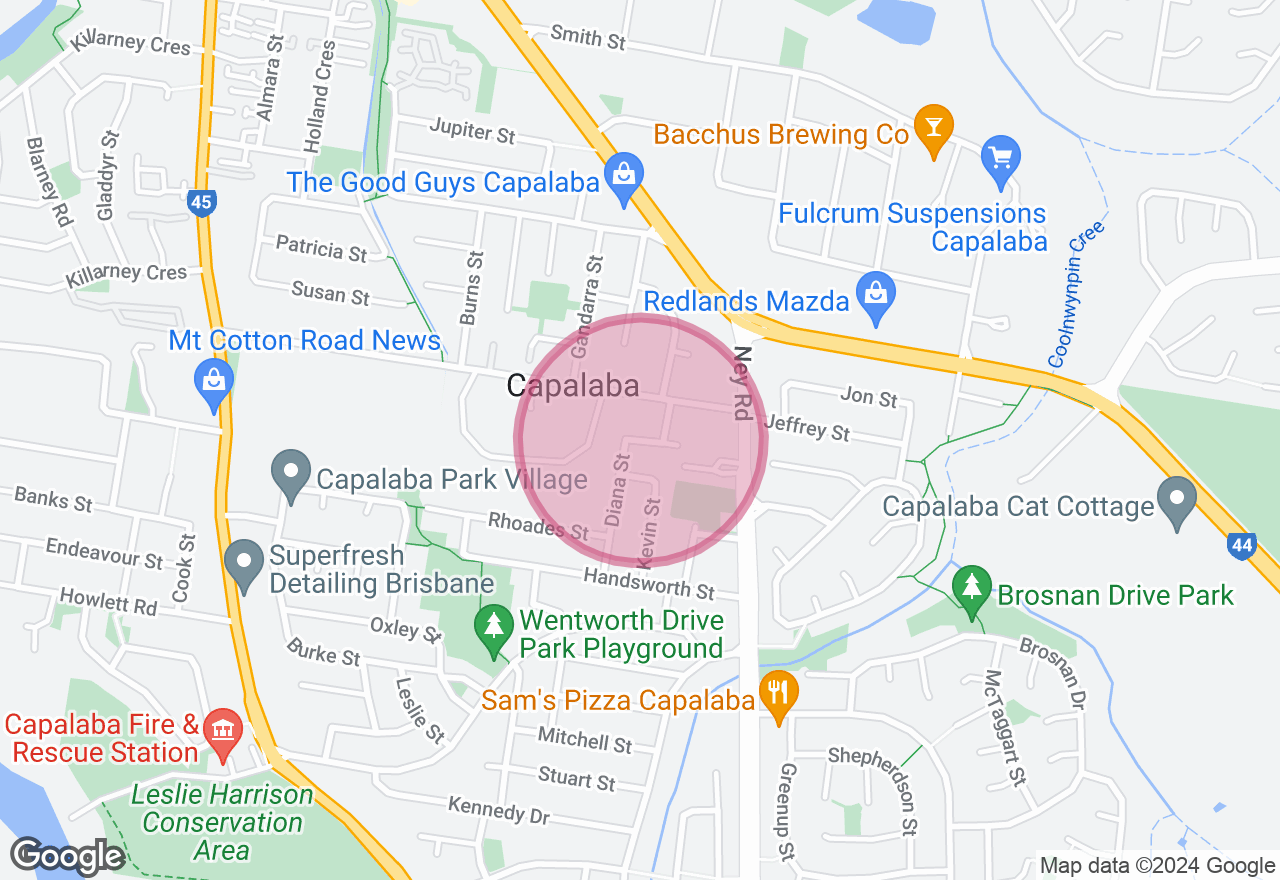 Layer Cake and Cupcake Decorating Workshop: Little Mermaid location