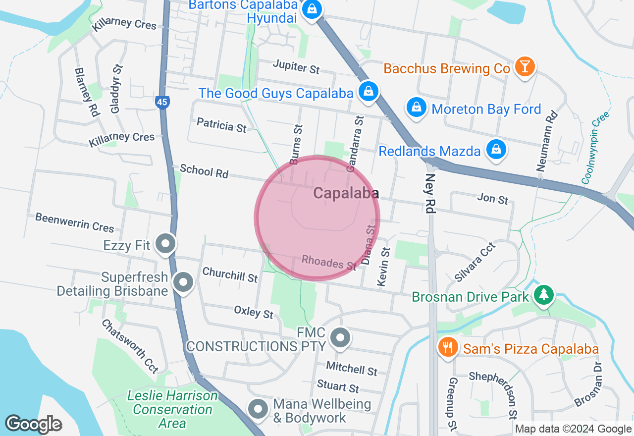 Layer Cake and Cupcake Decorating Class location